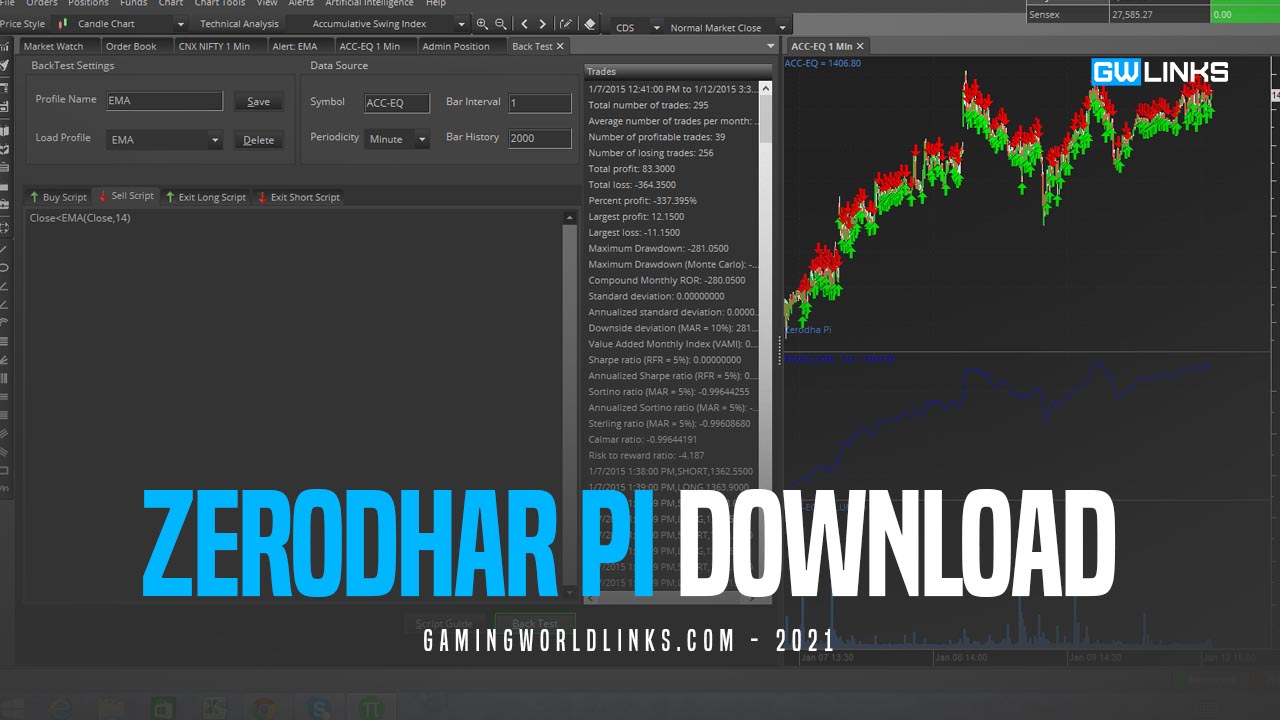 Zerodha Pi Software Download
